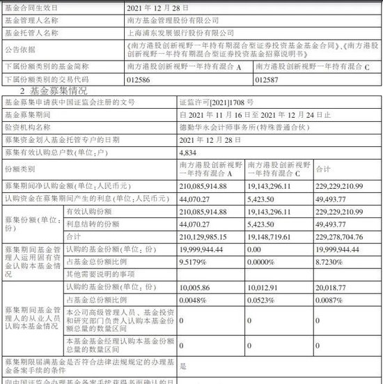 力挽狂澜！南方基金公司为保旗下基金不清盘，直接修订合同条款